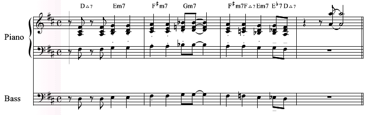 KAWAI これは使える！スコアメーカーTips集